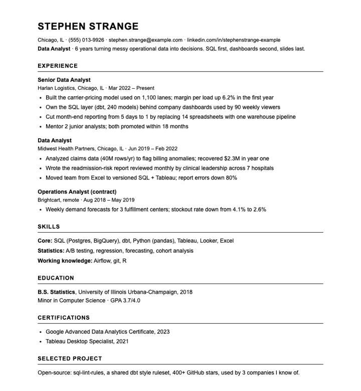ATS Plain CV template preview