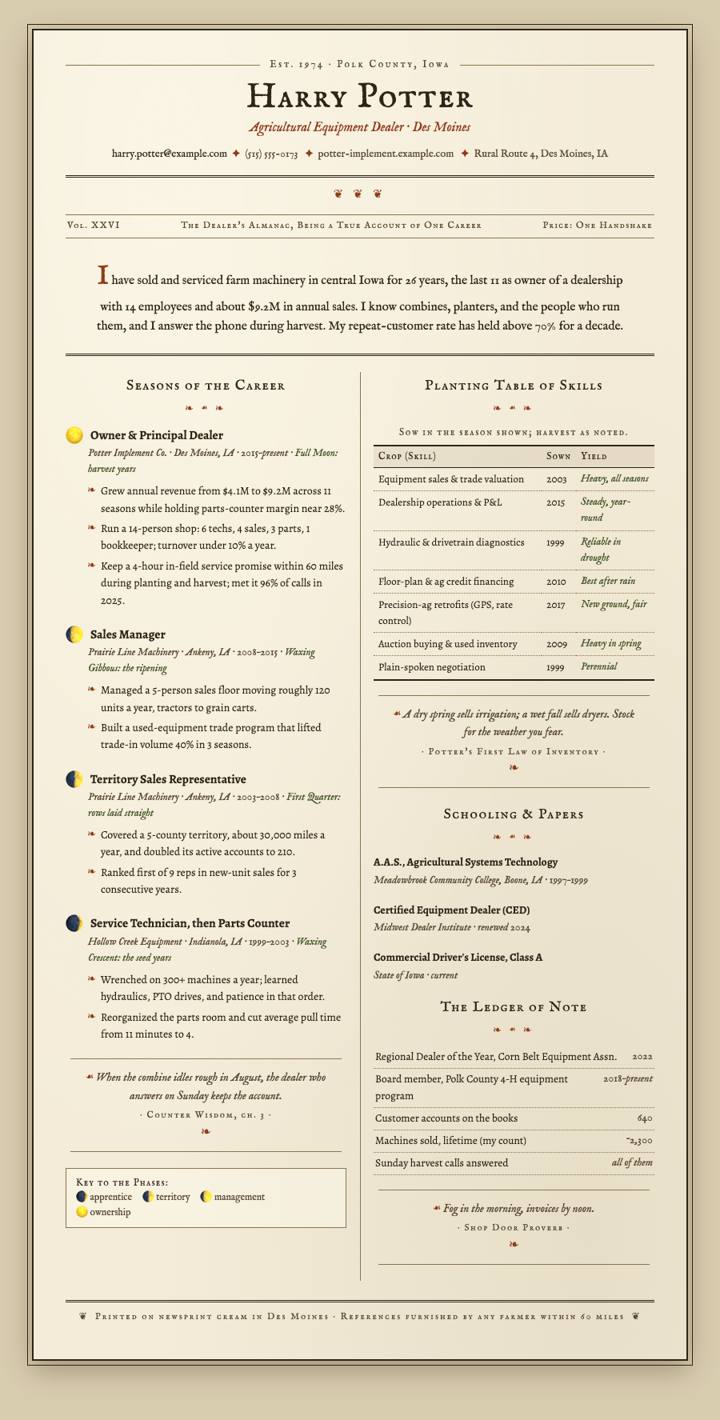 Almanac CV template preview