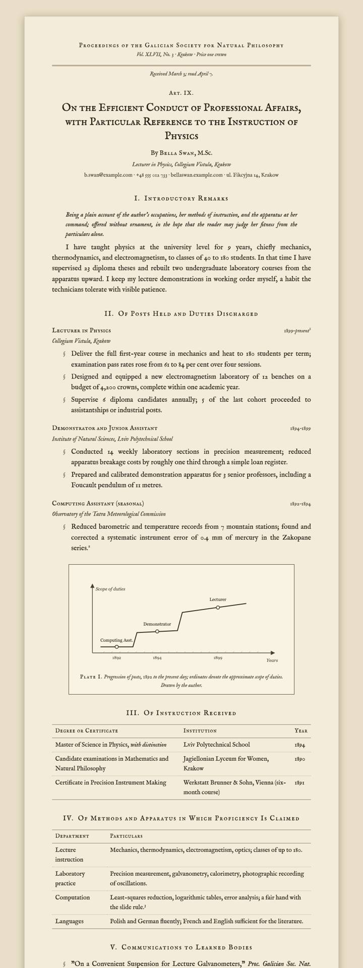 Scientific Paper 1900 CV template preview