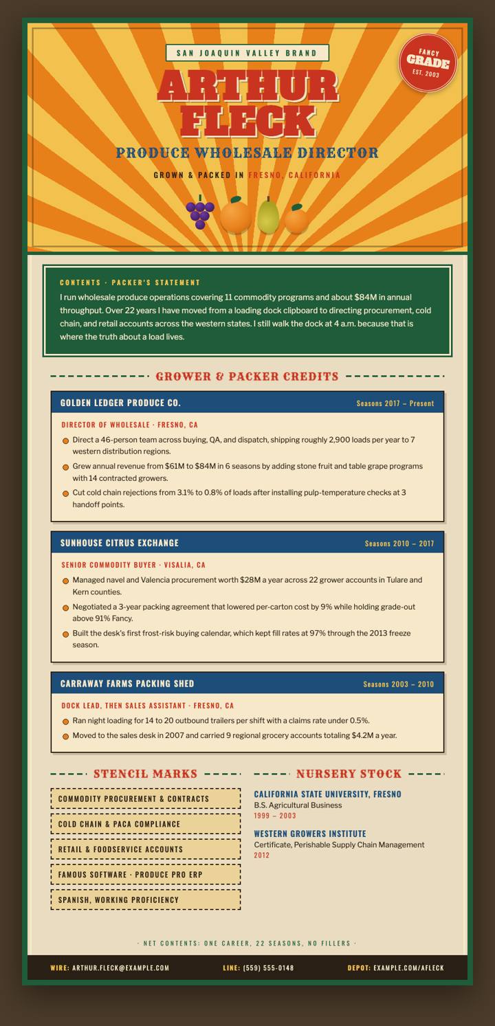 Crate Label CV template preview