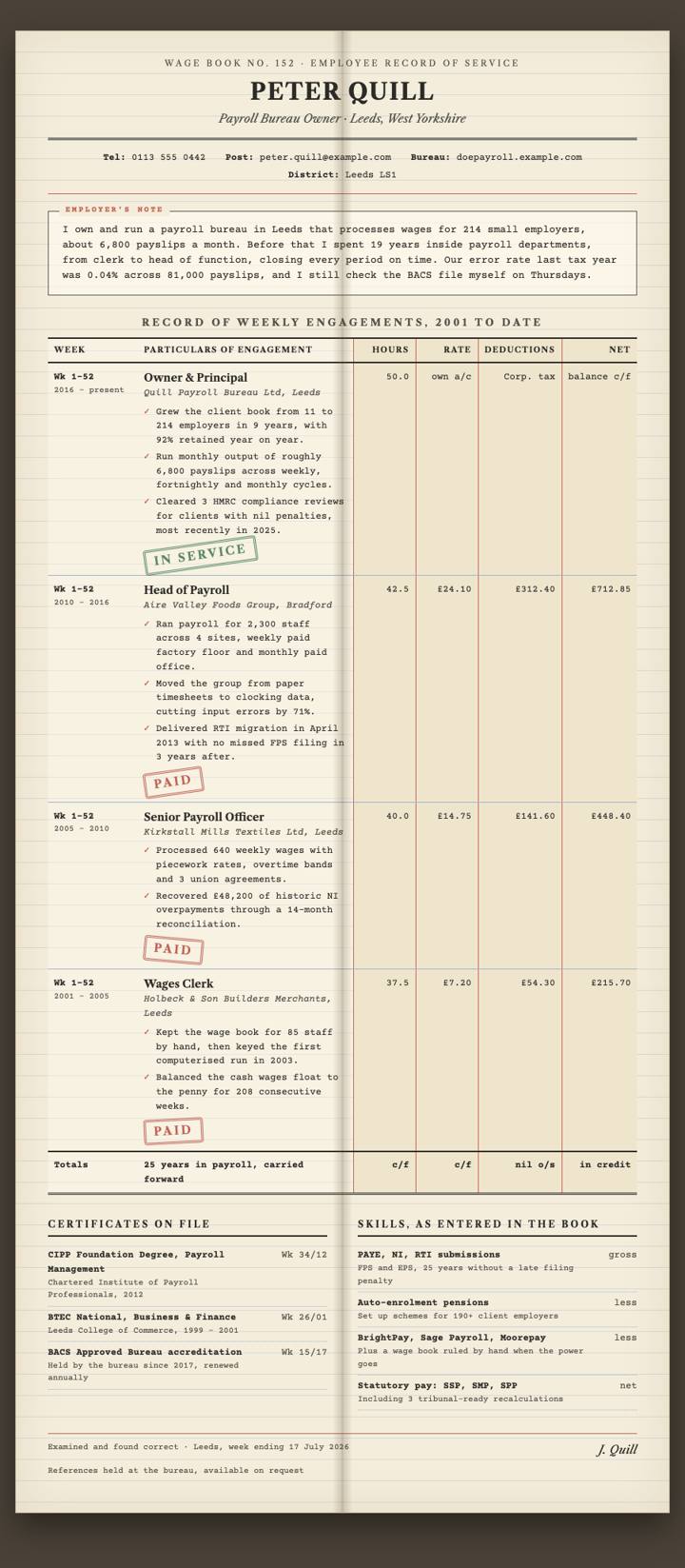 Payroll Book CV template preview