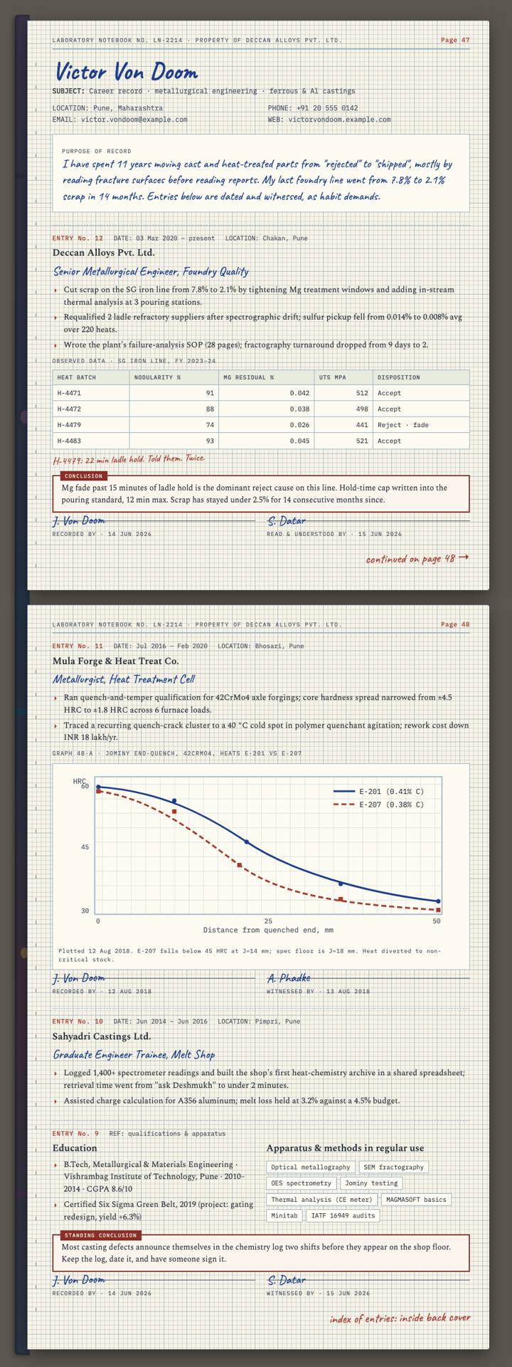 Lab Notebook CV template preview