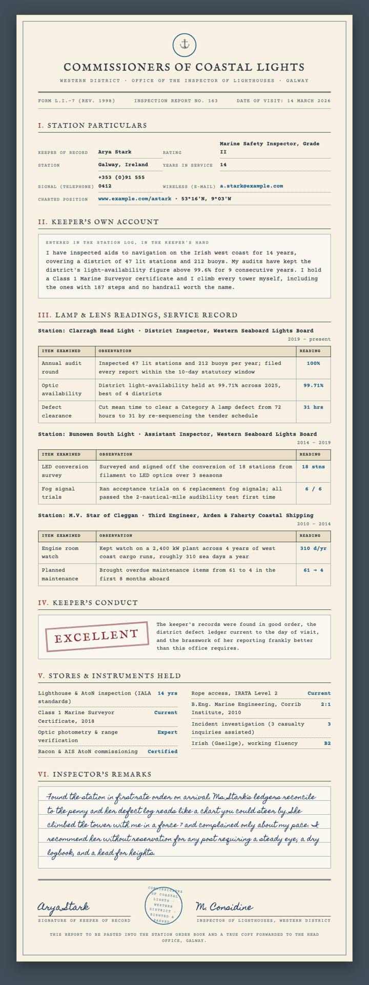 Lighthouse Inspection CV template preview