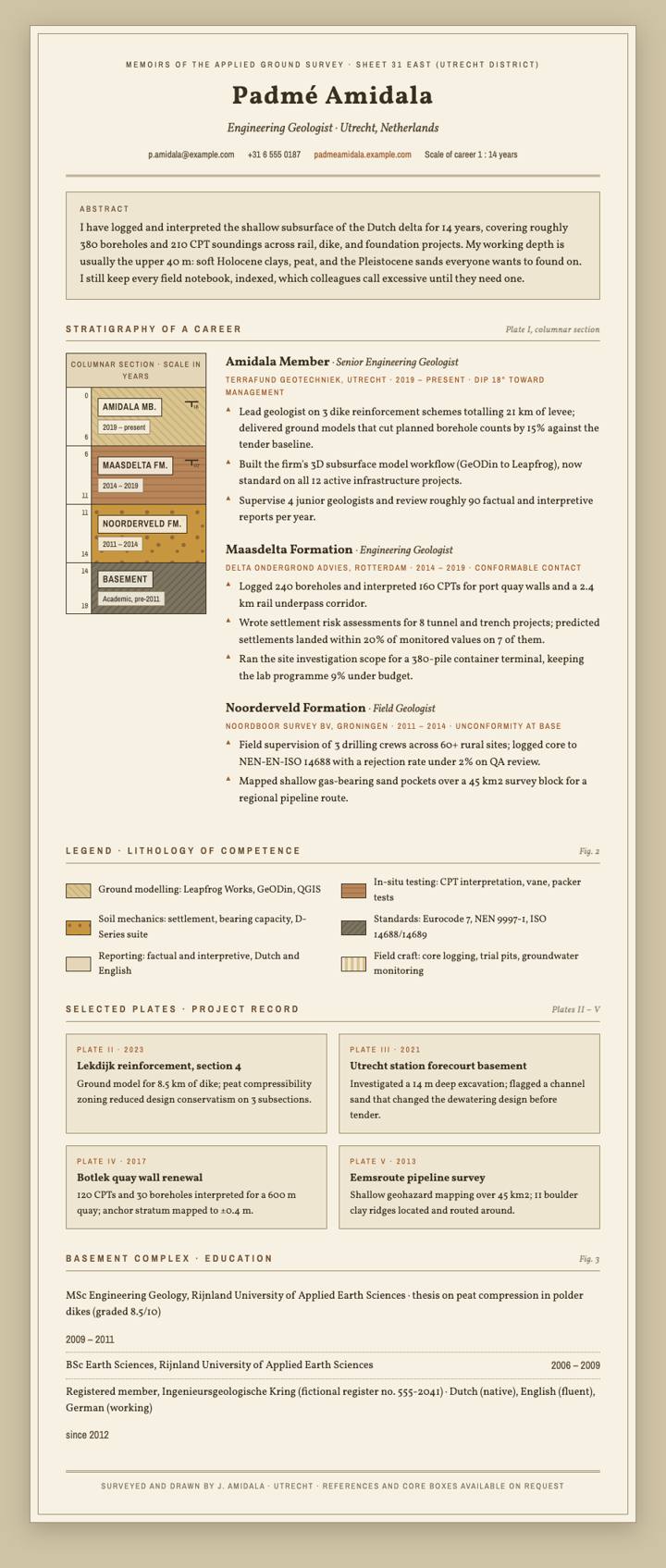 Geological Survey CV template preview