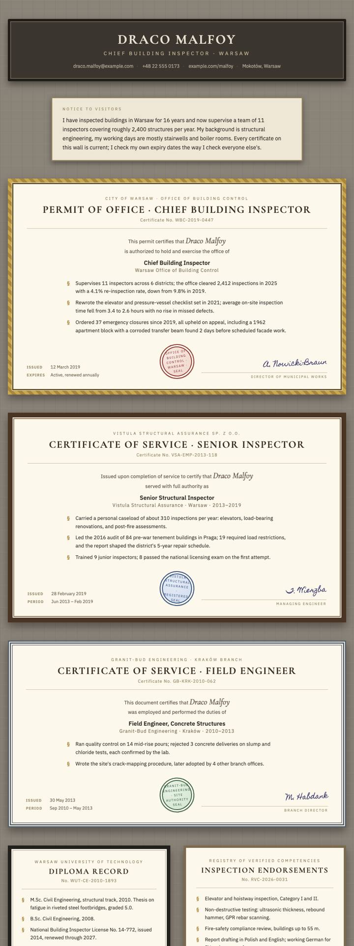 Inspection Certificates CV template preview
