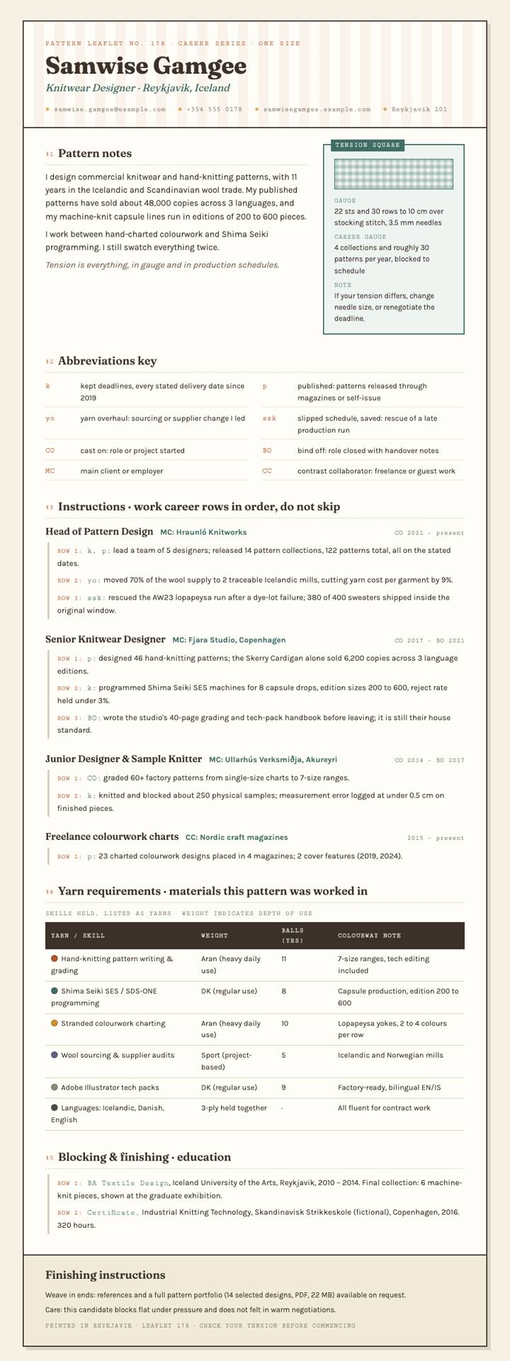 Knitting Pattern CV template preview