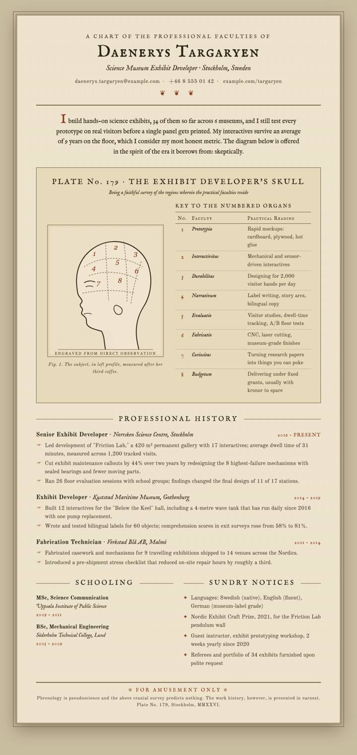 Phrenology Chart CV template preview