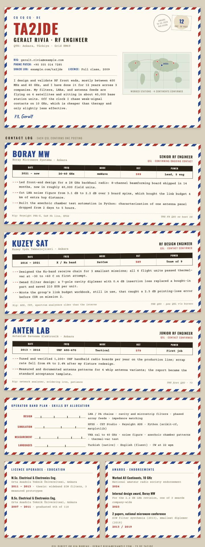 QSL Cards CV template preview