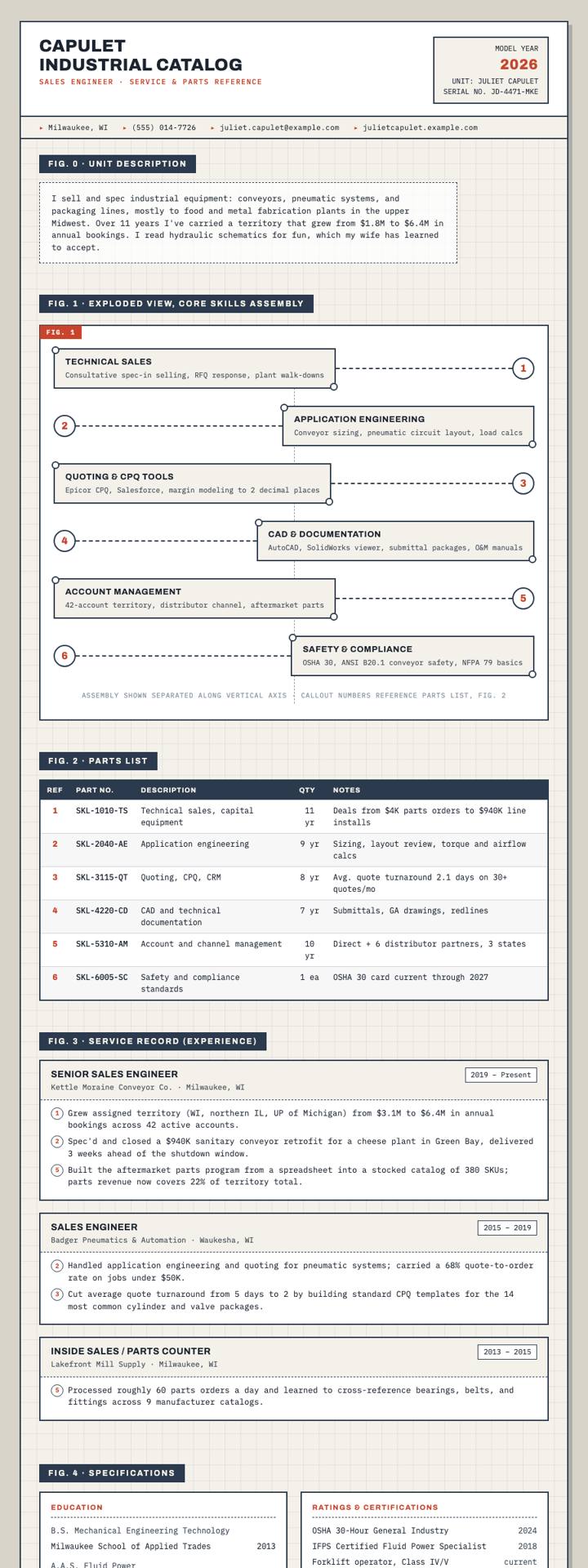 Parts Catalog CV template preview