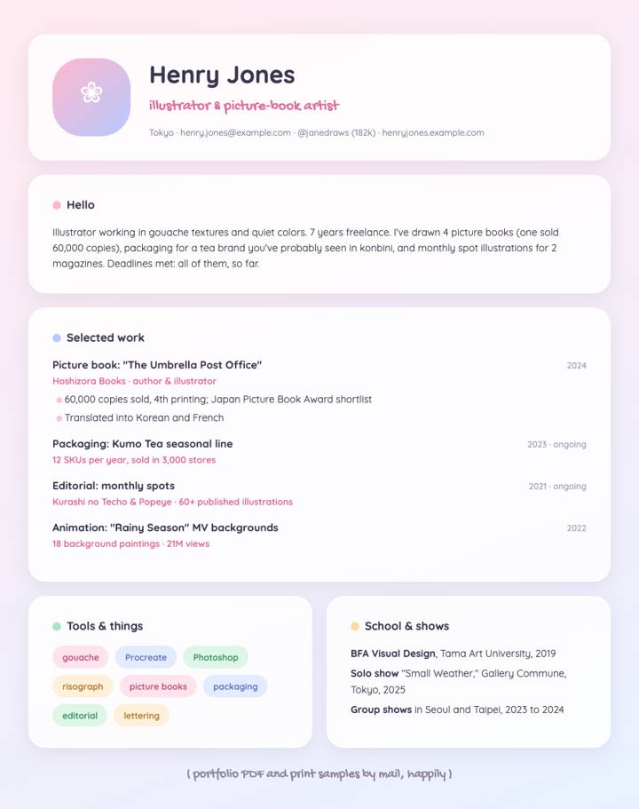Pastel Soft CV template preview