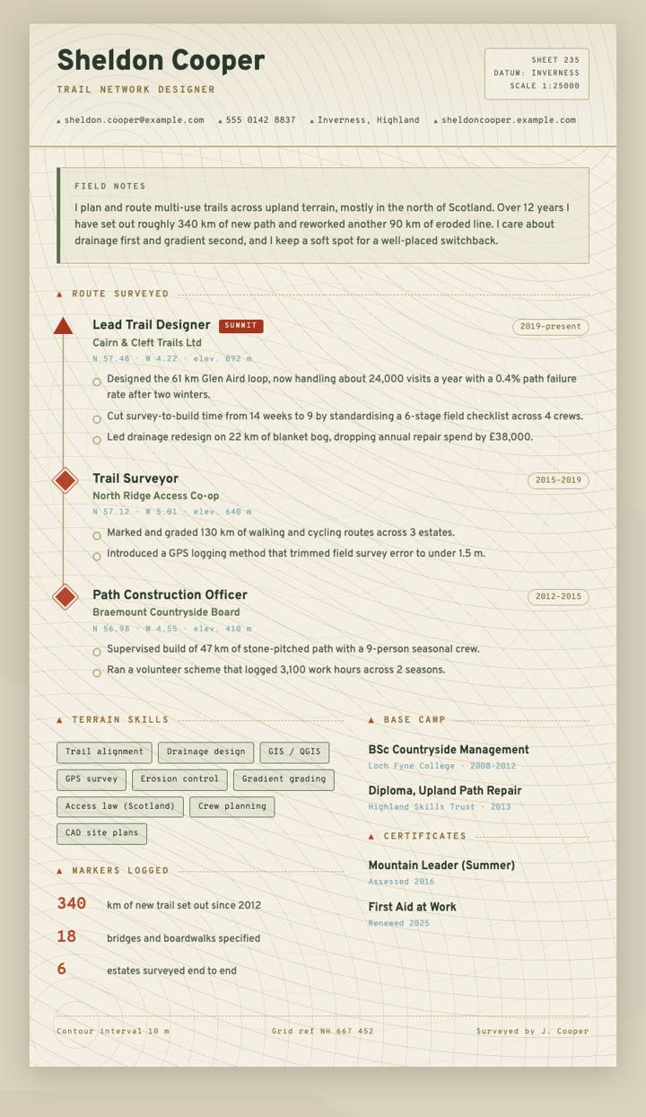 Topographic CV template preview