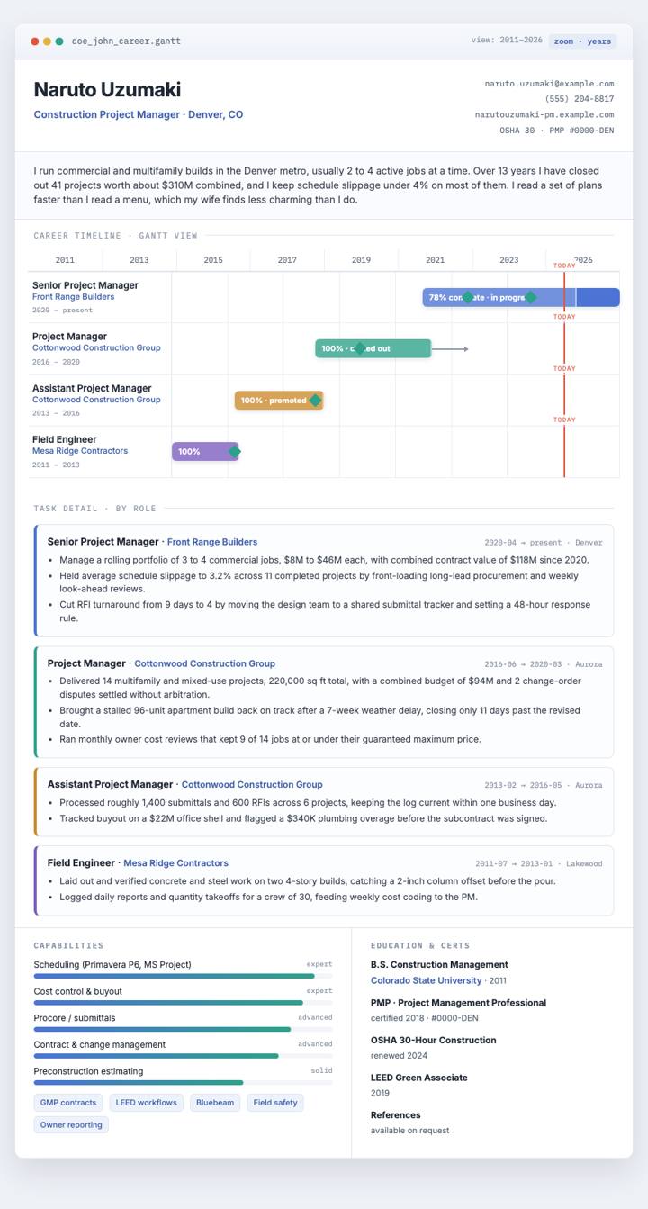 Gantt Chart CV template preview