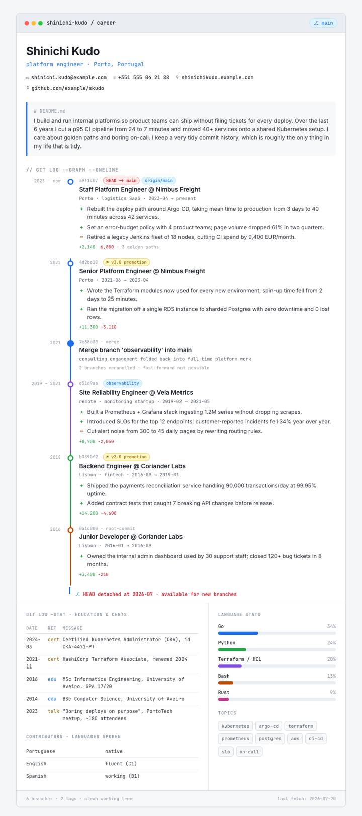Git Graph CV template preview