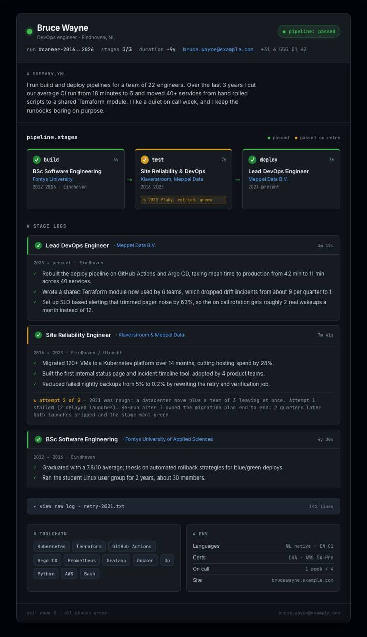 CI Pipeline CV template preview