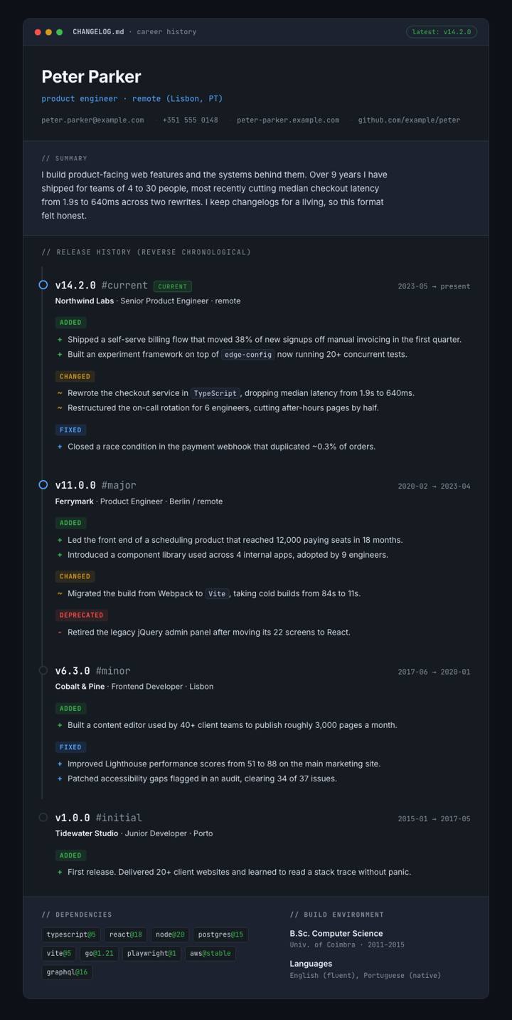 Changelog CV template preview