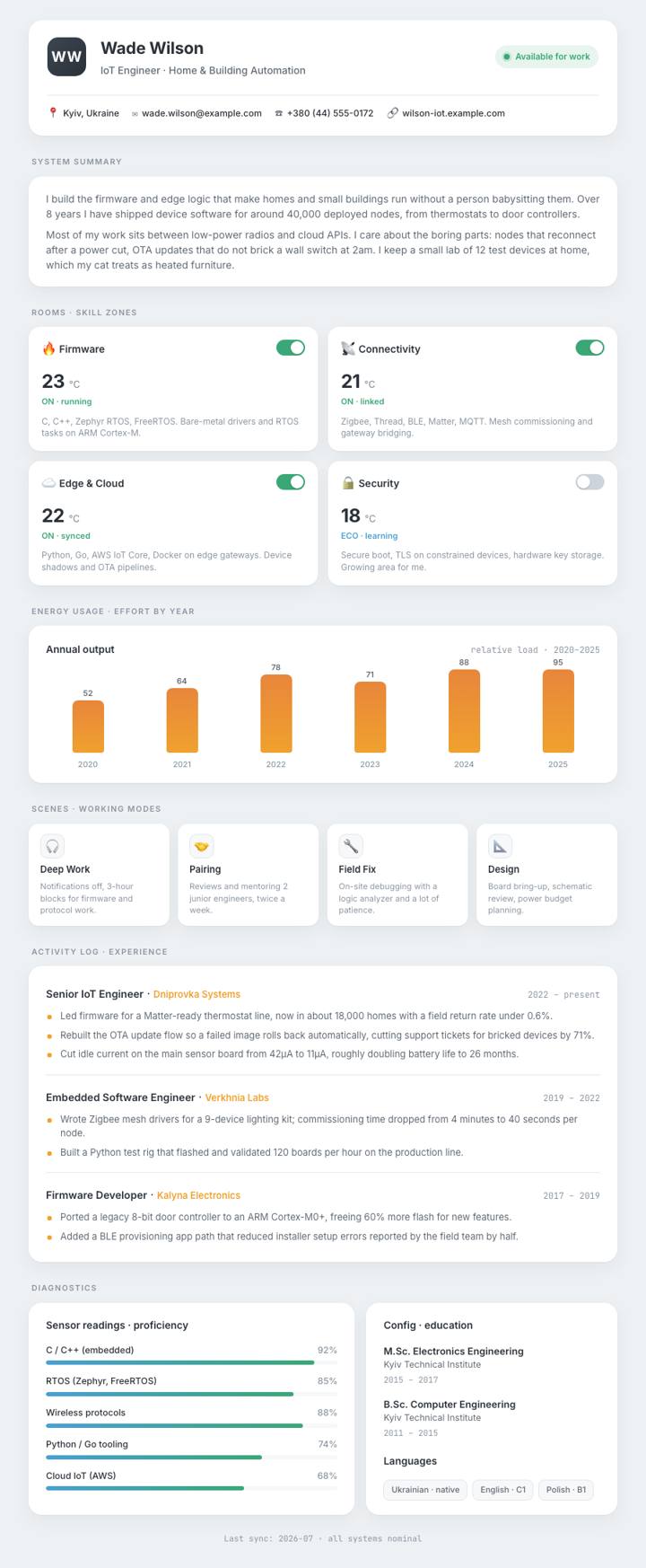Smart Home CV template preview