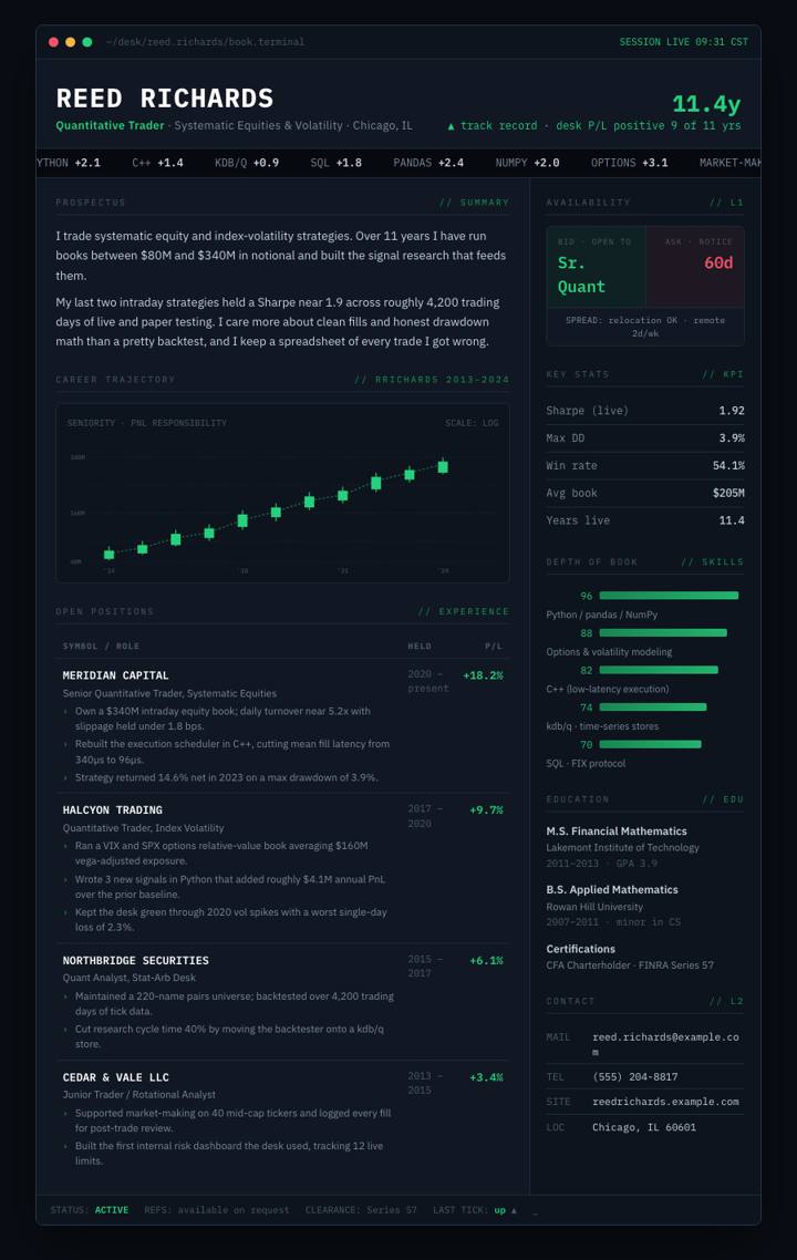 Trading Terminal CV template preview