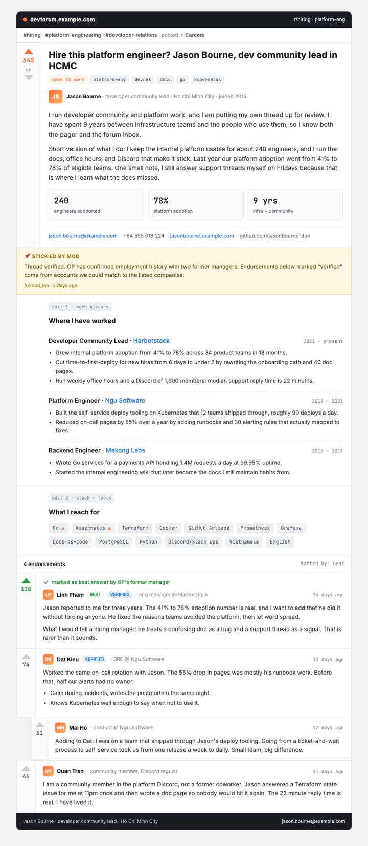 Forum Thread CV template preview