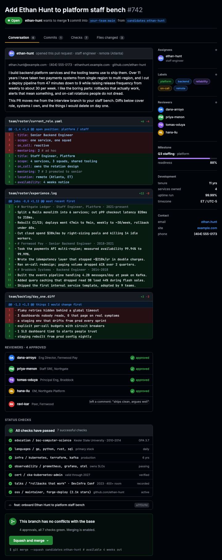 Pull Request CV template preview