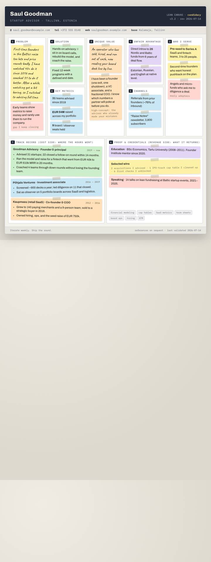 Lean Canvas CV template preview