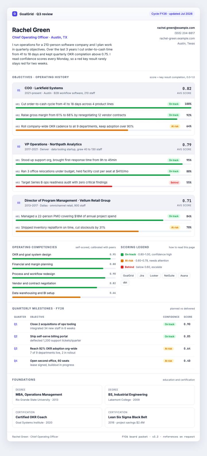 OKR Tracker CV template preview