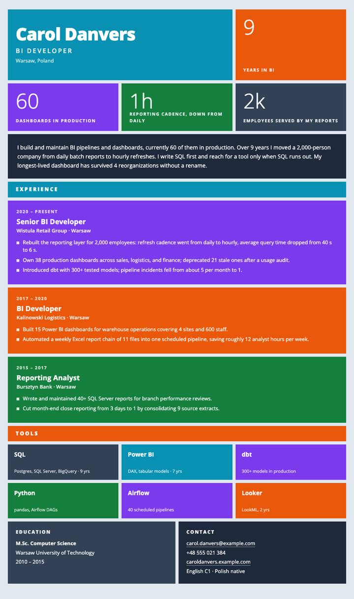 Metro Tiles CV template preview
