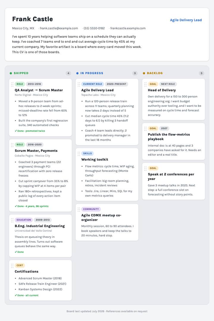 Kanban Board CV template preview