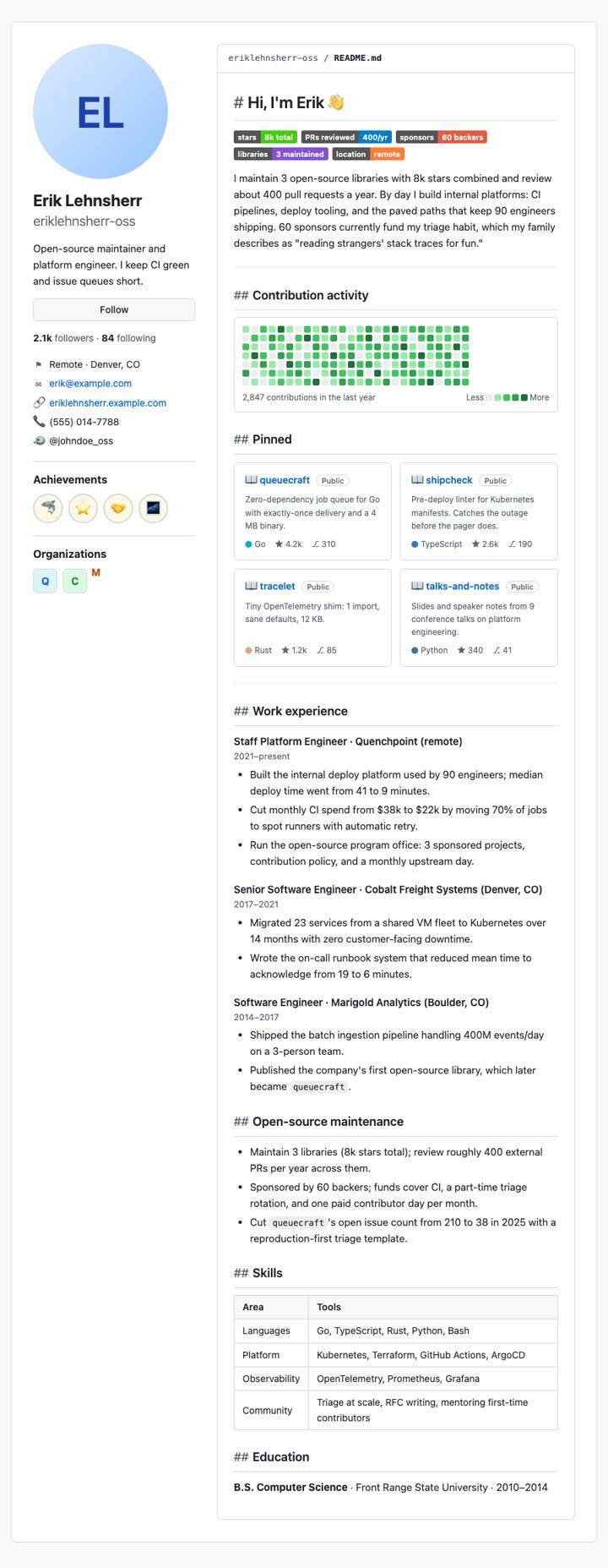 Github Readme CV template preview