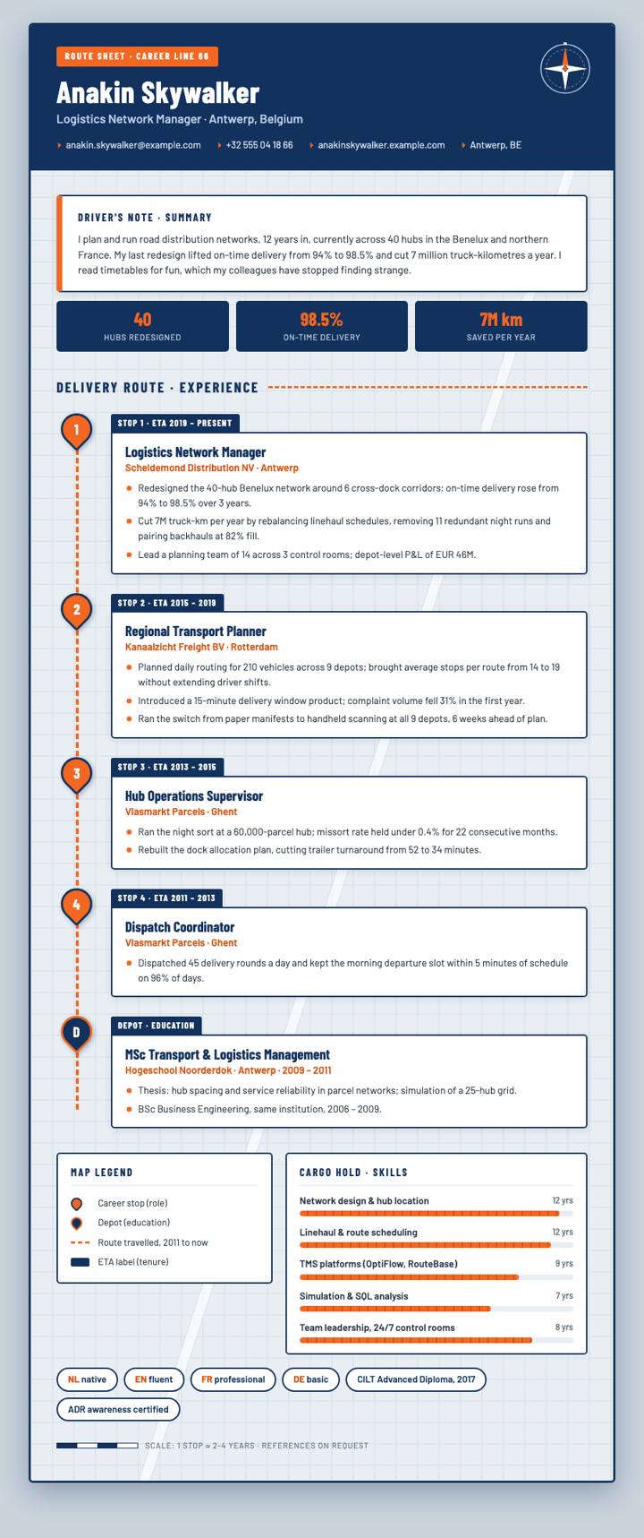 Route Map CV template preview