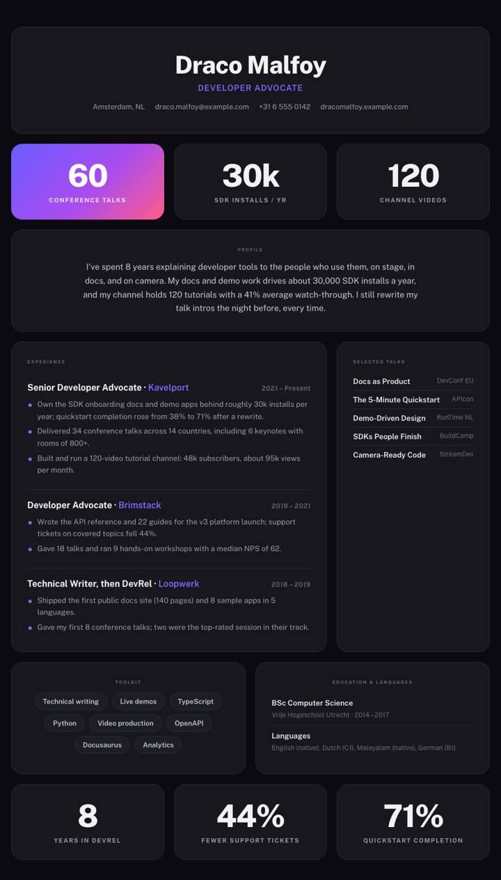 Bento Grid CV template preview