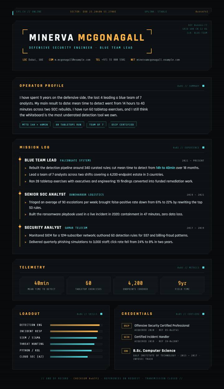 Cyber Hud CV template preview