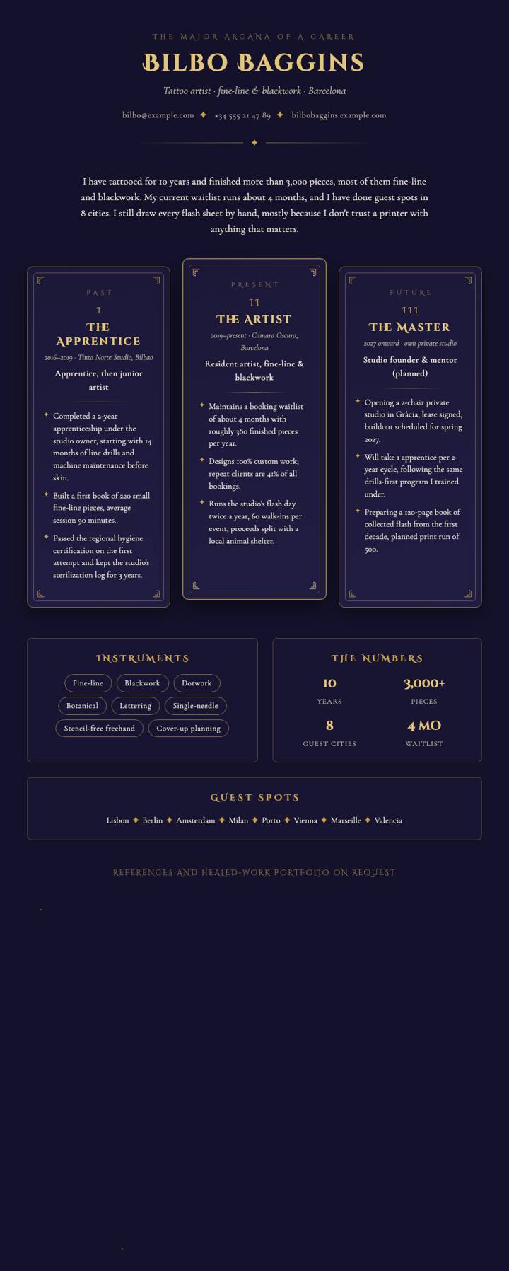 Tarot Spread CV template preview
