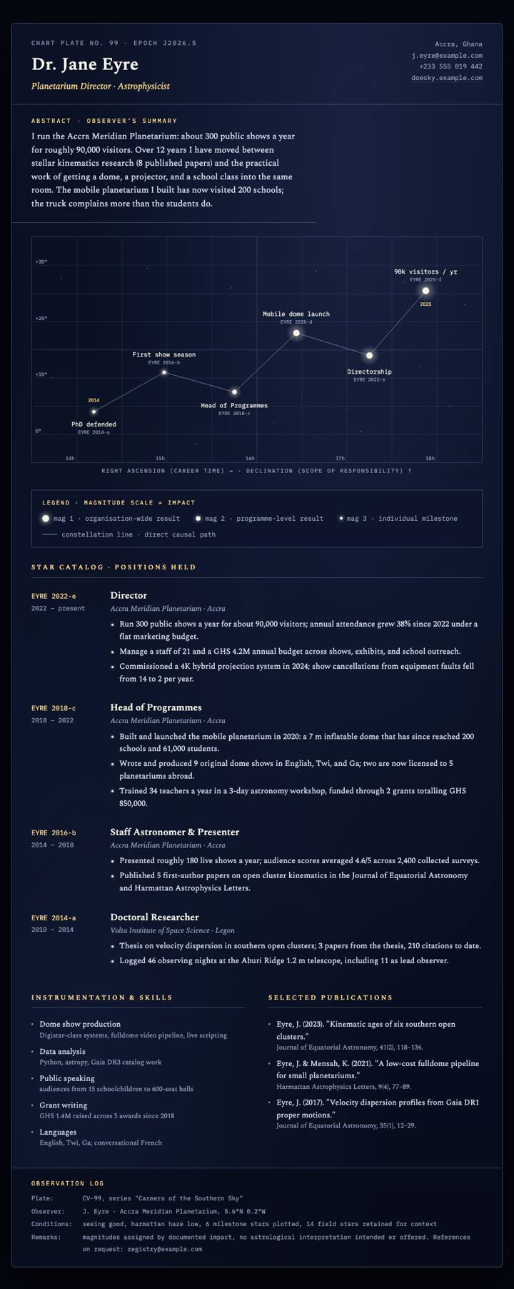 Star Chart CV template preview