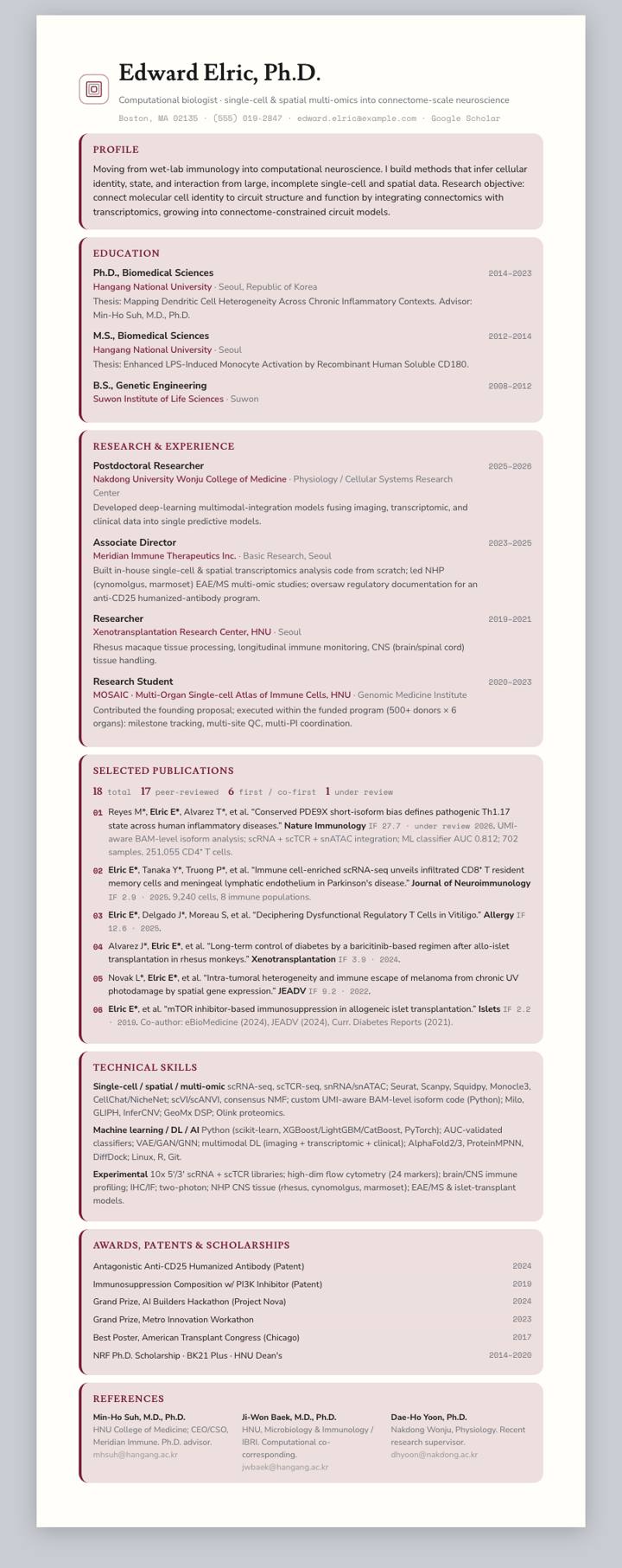 Cranberry Cards CV template preview