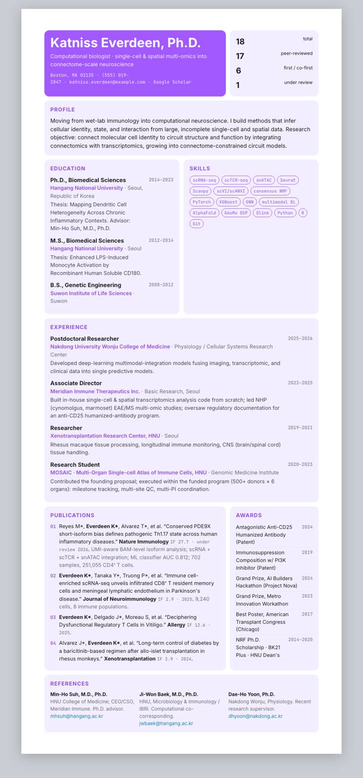 Figma CV template preview