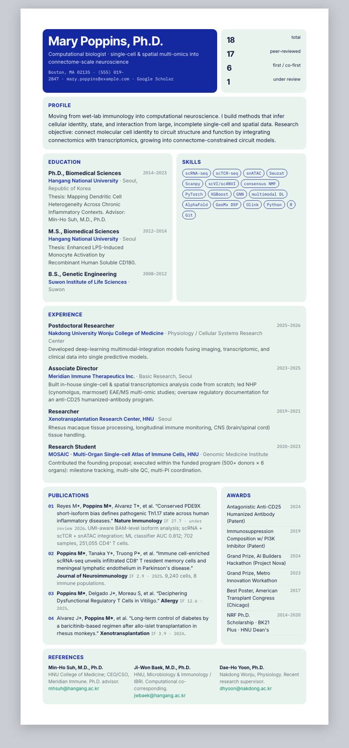Samsung SDI CV template preview