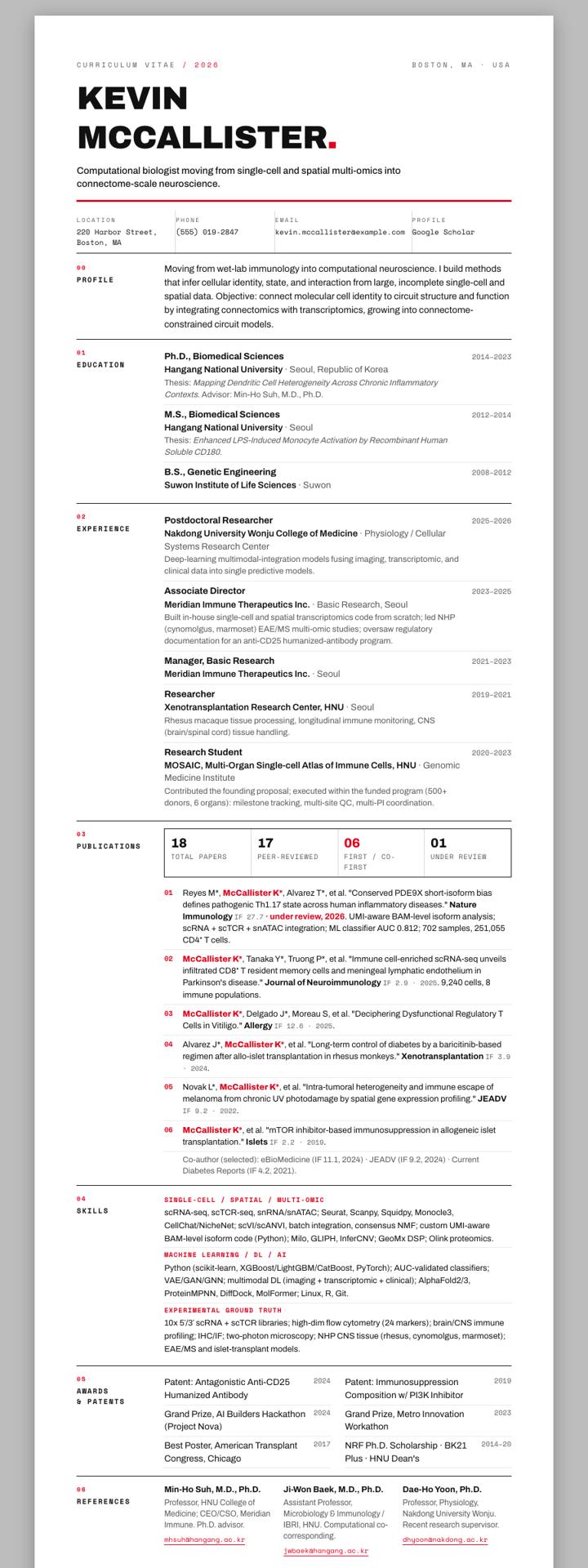 Swiss Minimal CV CV template preview