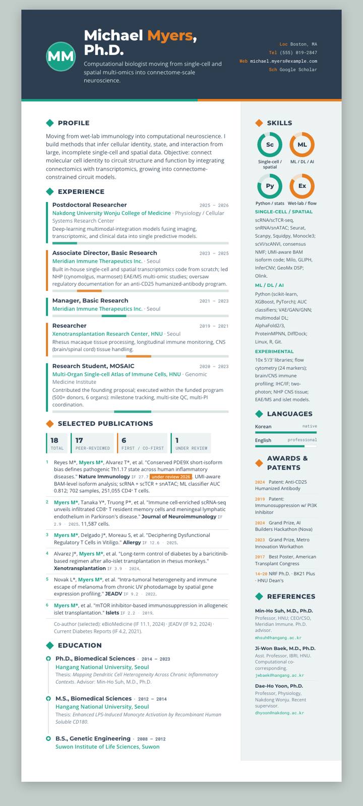 Jan Kuster Infographic CV template preview