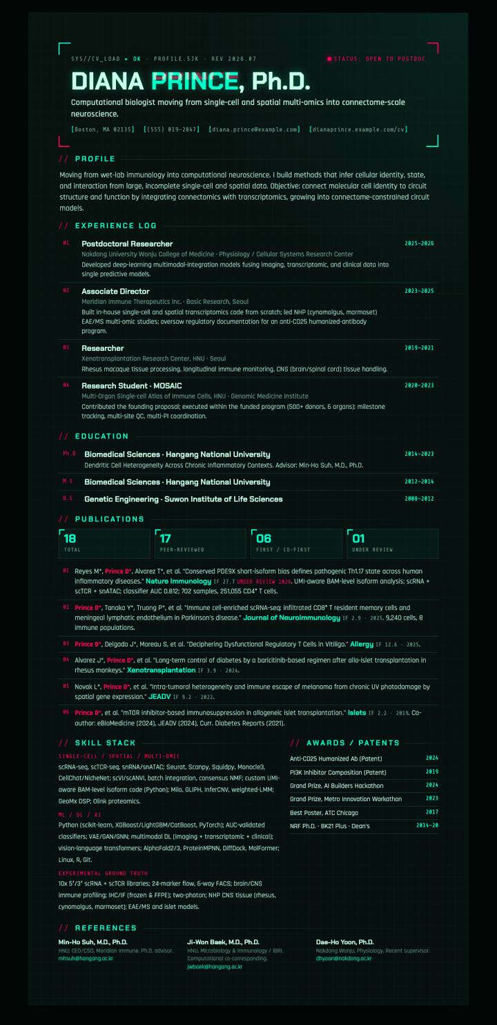 Cyberpunk HUD CV template preview