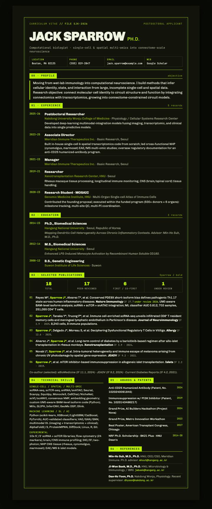 Chartreuse Mono CV template preview