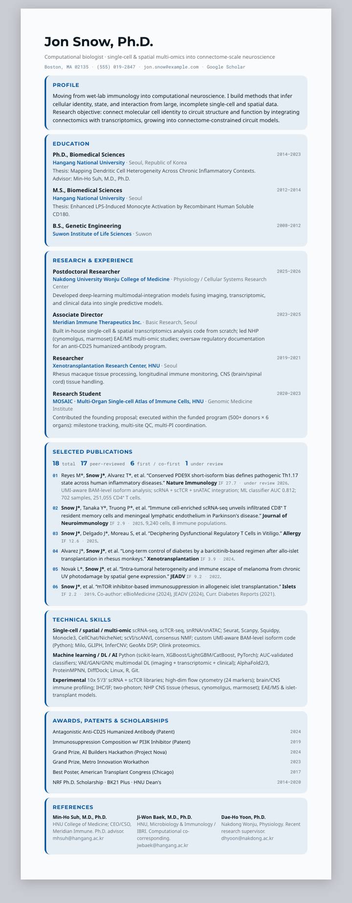 Chungbuk National University CV template preview